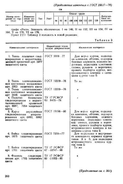 ГОСТ 23617-79