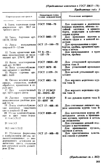 ГОСТ 23617-79