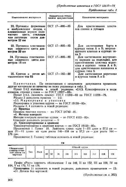 ГОСТ 23617-79