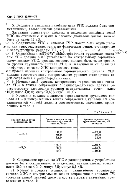 ГОСТ 23578-79