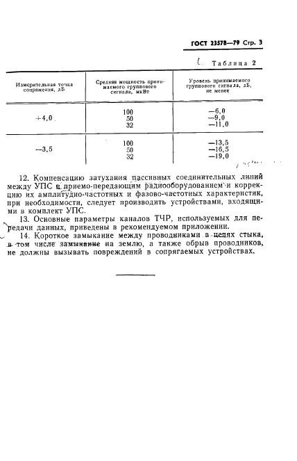 ГОСТ 23578-79