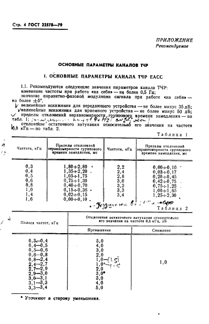 ГОСТ 23578-79