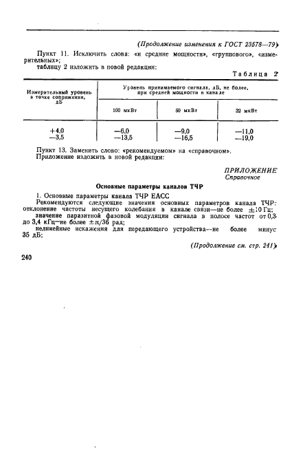 ГОСТ 23578-79