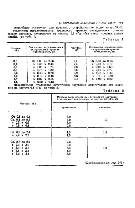 ГОСТ 23578-79