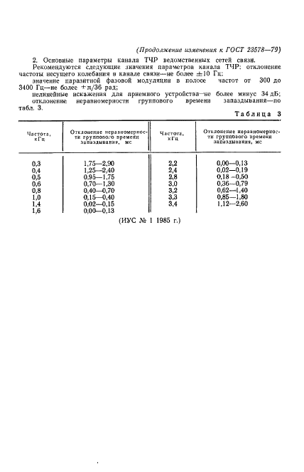 ГОСТ 23578-79