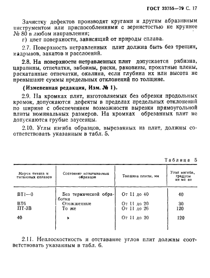 ГОСТ 23755-79