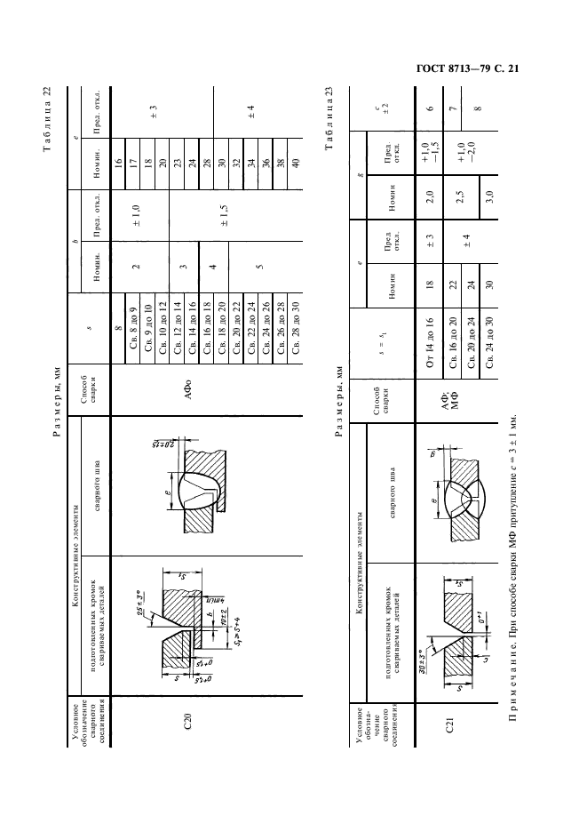 ГОСТ 8713-79