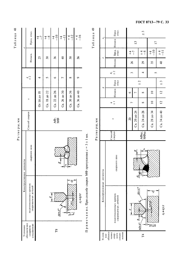 ГОСТ 8713-79