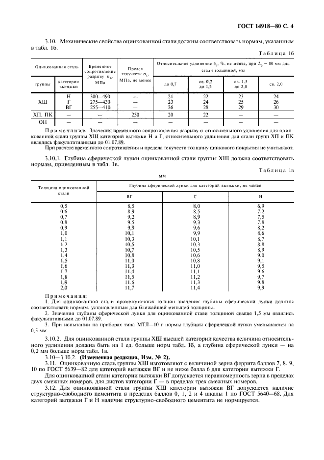 ГОСТ 14918-80