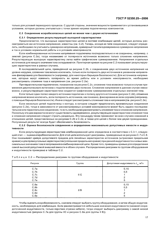 ГОСТ Р 52350.25-2006