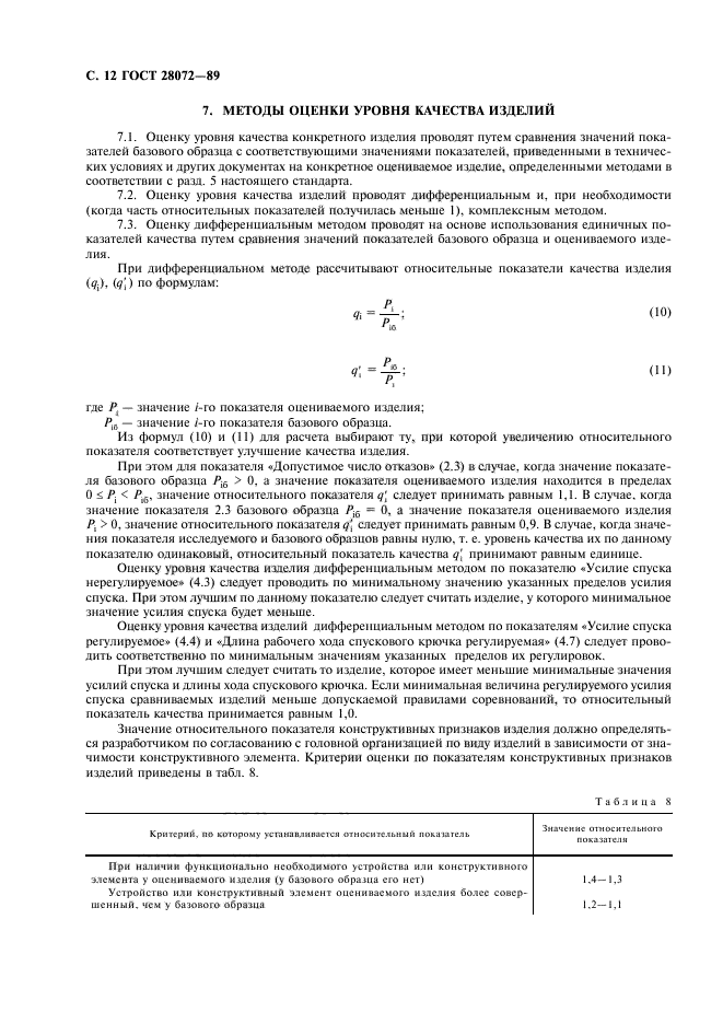 ГОСТ 28072-89