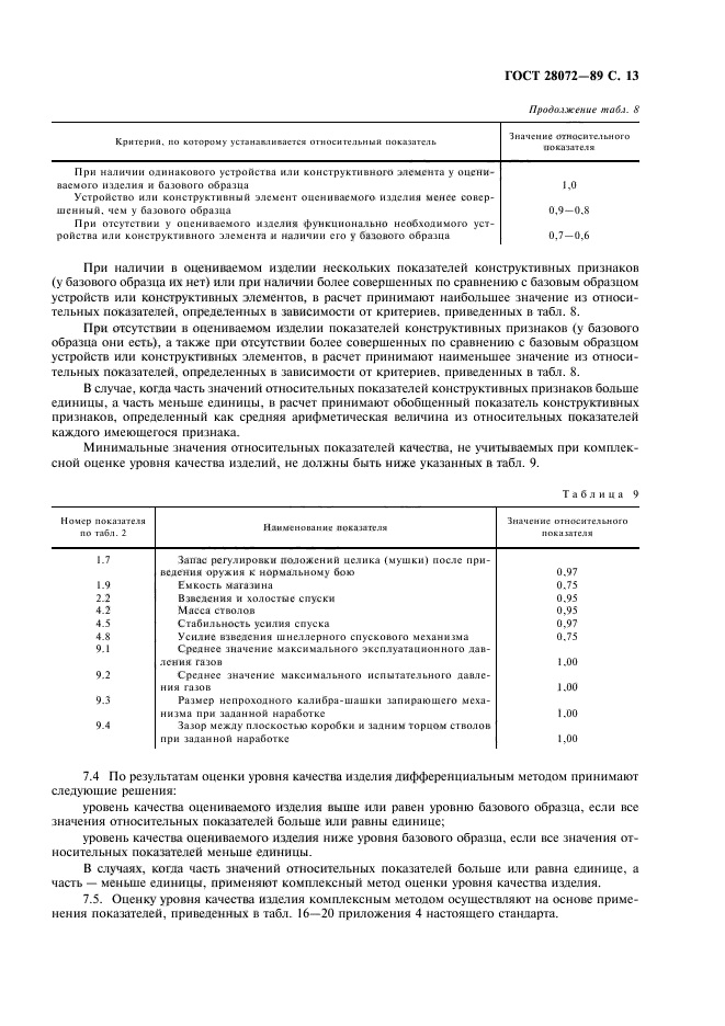 ГОСТ 28072-89