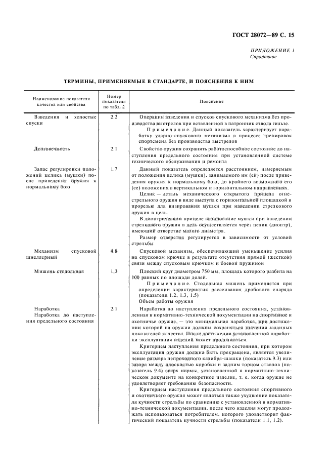 ГОСТ 28072-89