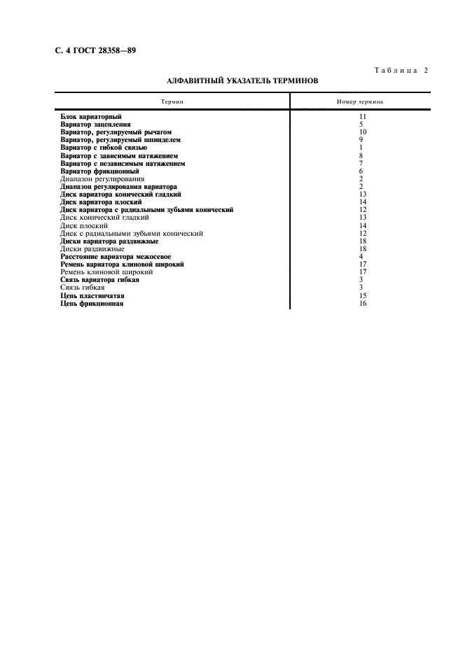 ГОСТ 28358-89