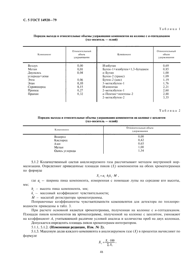 ГОСТ 14920-79