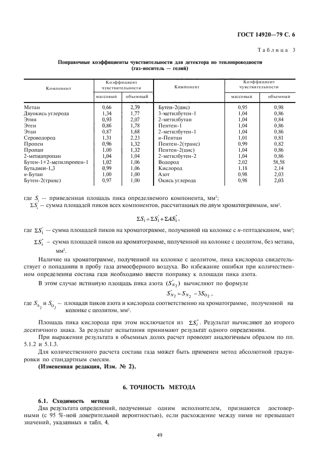 ГОСТ 14920-79