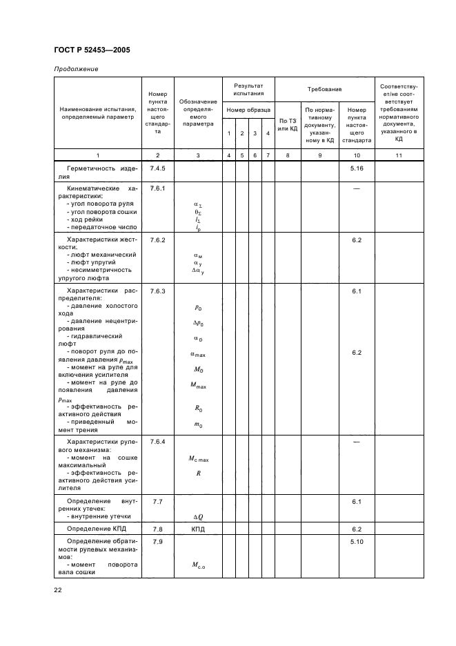 ГОСТ Р 52453-2005