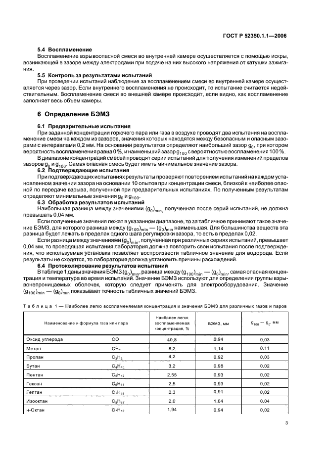 ГОСТ Р 52350.1.1-2006