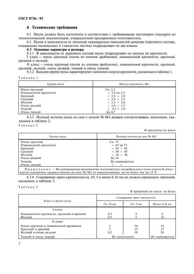 ГОСТ 8736-93