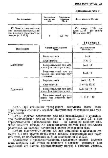 ГОСТ 14794-79