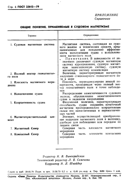 ГОСТ 23612-79