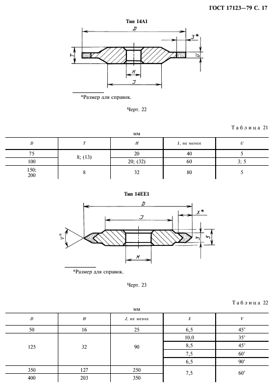 ГОСТ 17123-79