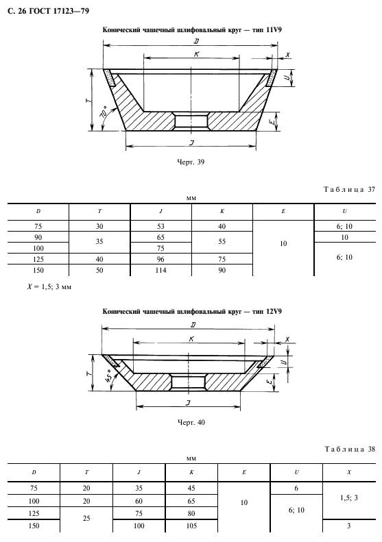 ГОСТ 17123-79