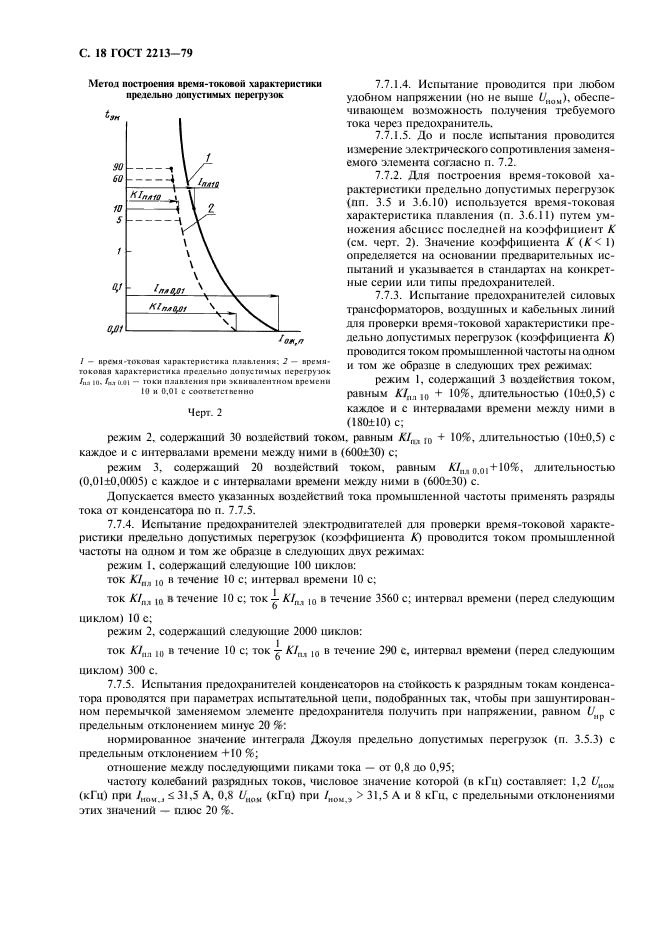 ГОСТ 2213-79