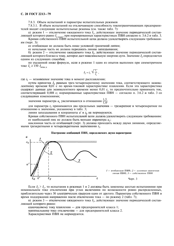 ГОСТ 2213-79