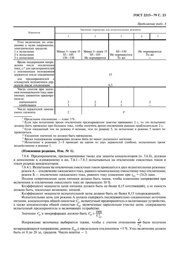 ГОСТ 2213-79