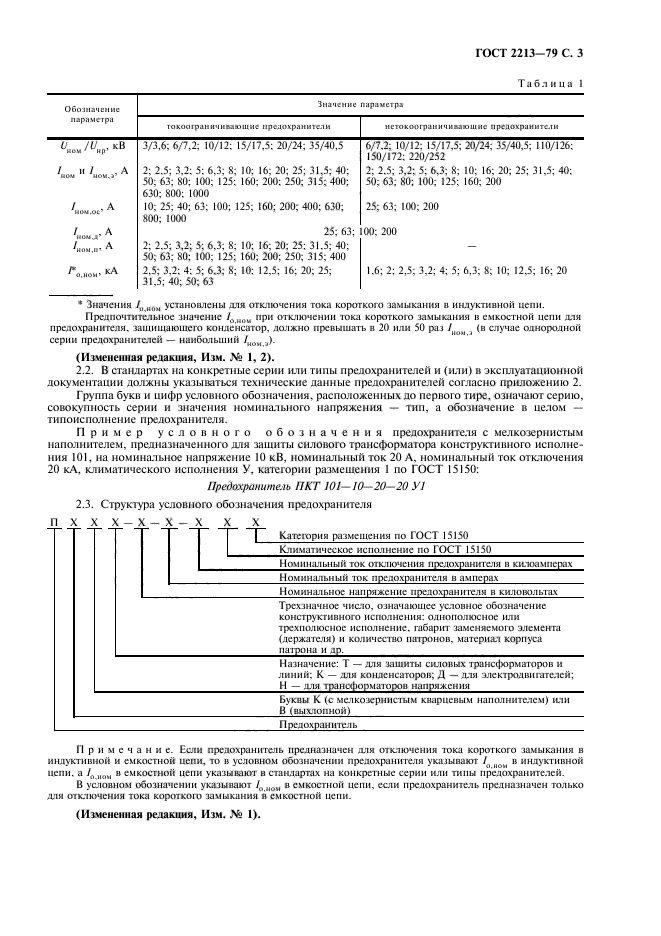 ГОСТ 2213-79