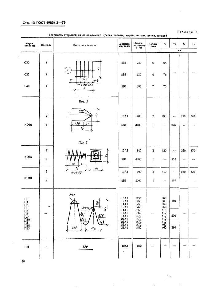 ГОСТ 19804.2-79