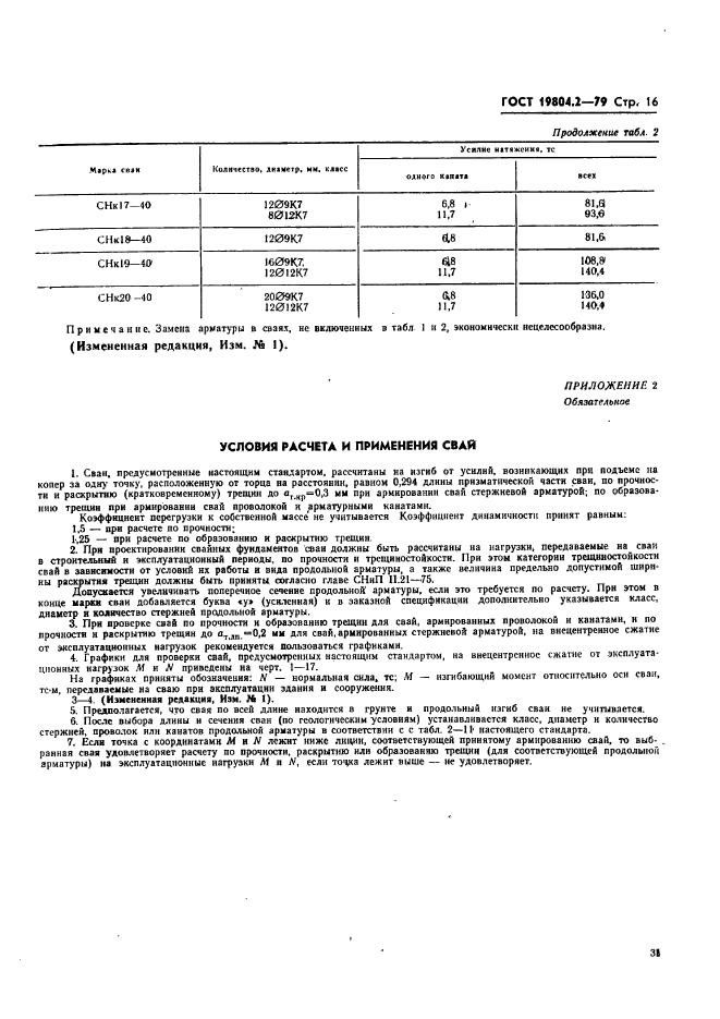 ГОСТ 19804.2-79