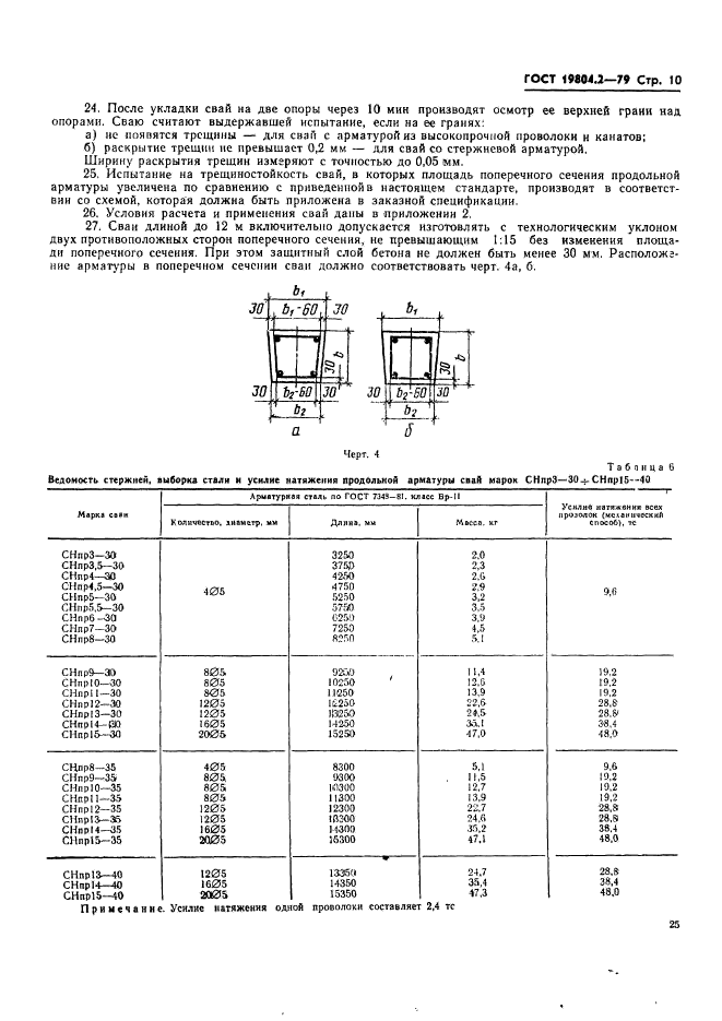 ГОСТ 19804.2-79