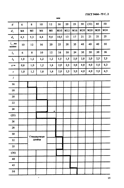 ГОСТ 9464-79