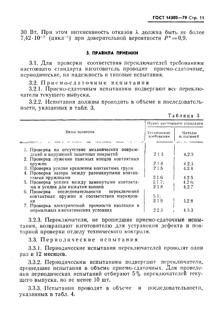 ГОСТ 14300-79