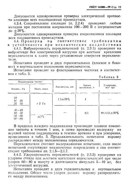 ГОСТ 14300-79