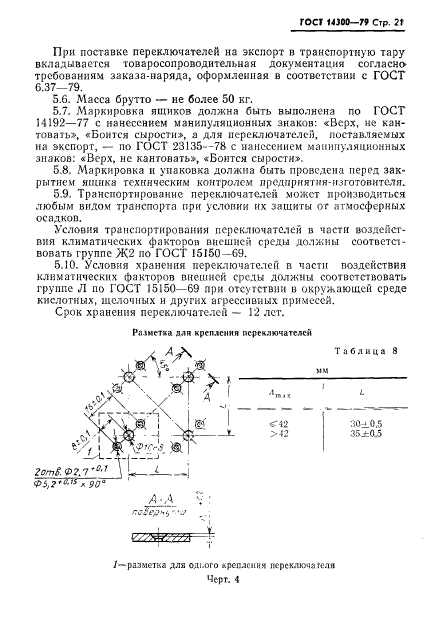 ГОСТ 14300-79