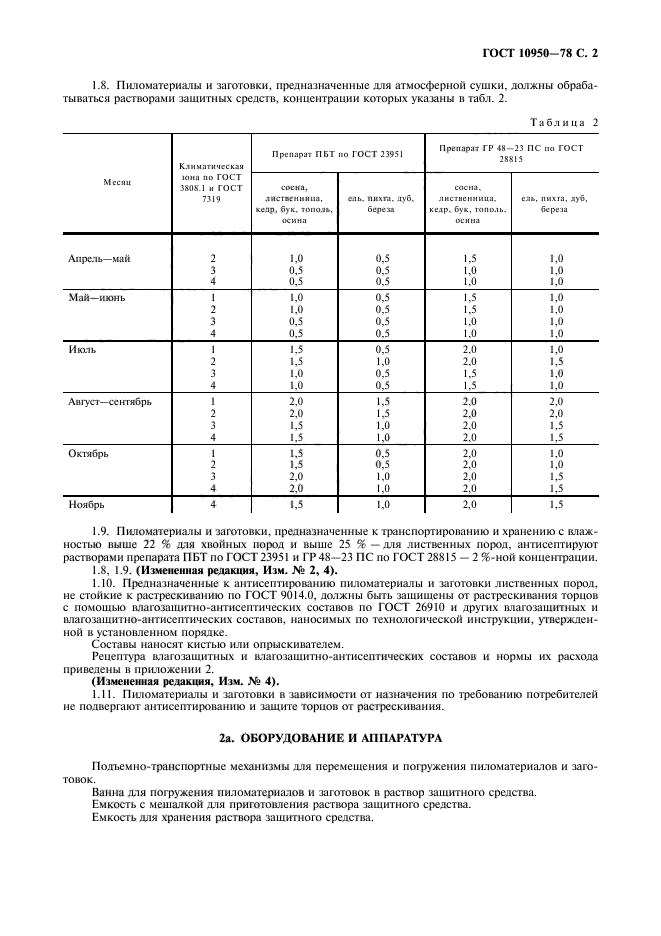 ГОСТ 10950-78