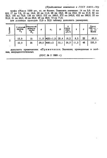 ГОСТ 21873-78