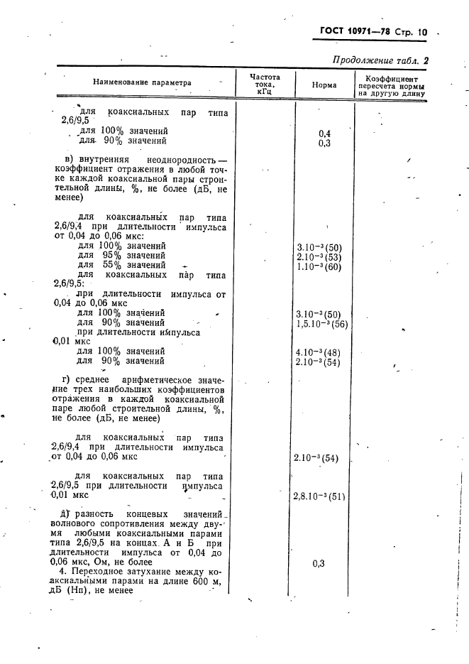 ГОСТ 10971-78