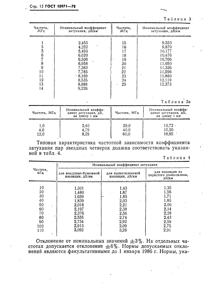 ГОСТ 10971-78