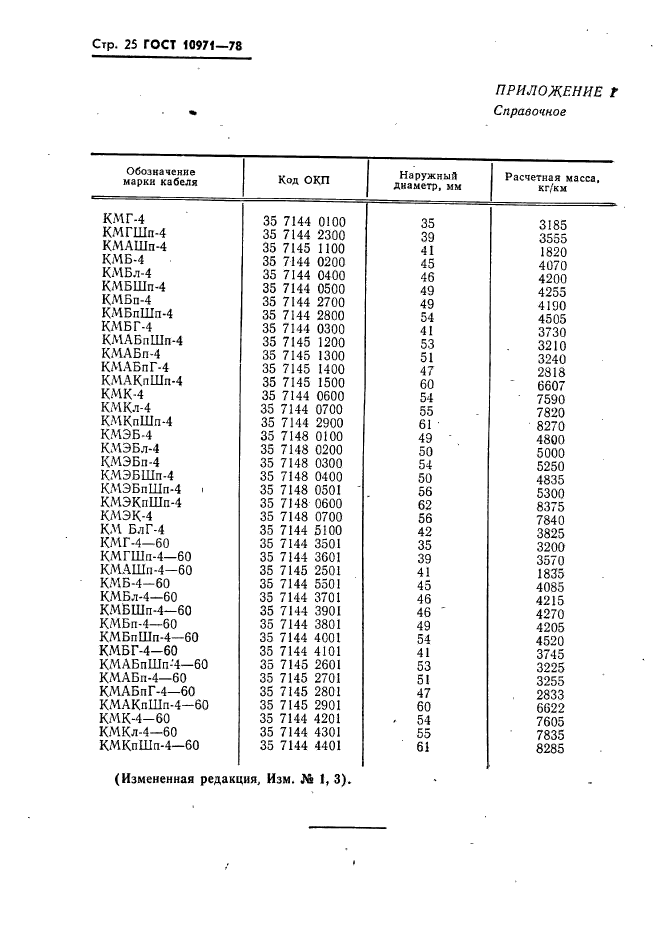 ГОСТ 10971-78