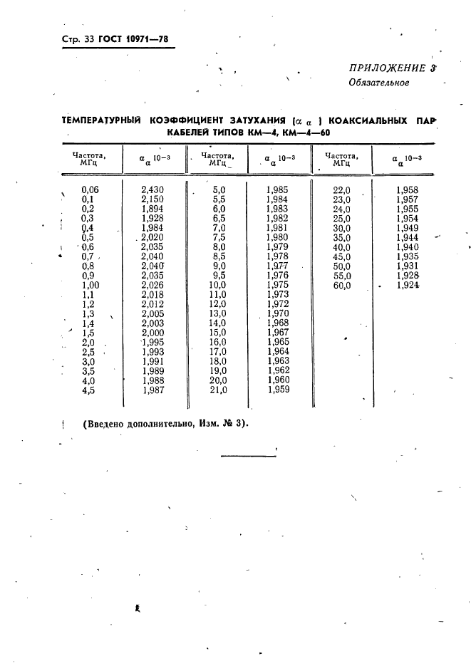 ГОСТ 10971-78