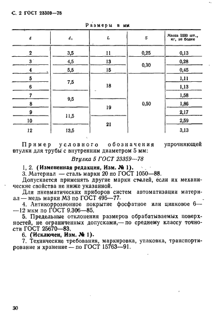 ГОСТ 23359-78