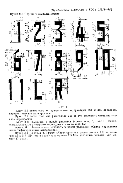 ГОСТ 23331-78