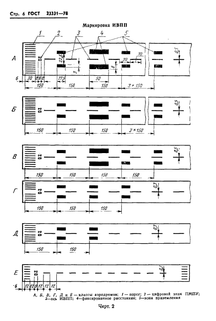 ГОСТ 23331-78