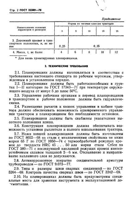 ГОСТ 23389-78