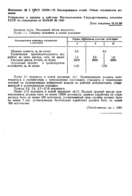 ГОСТ 23389-78