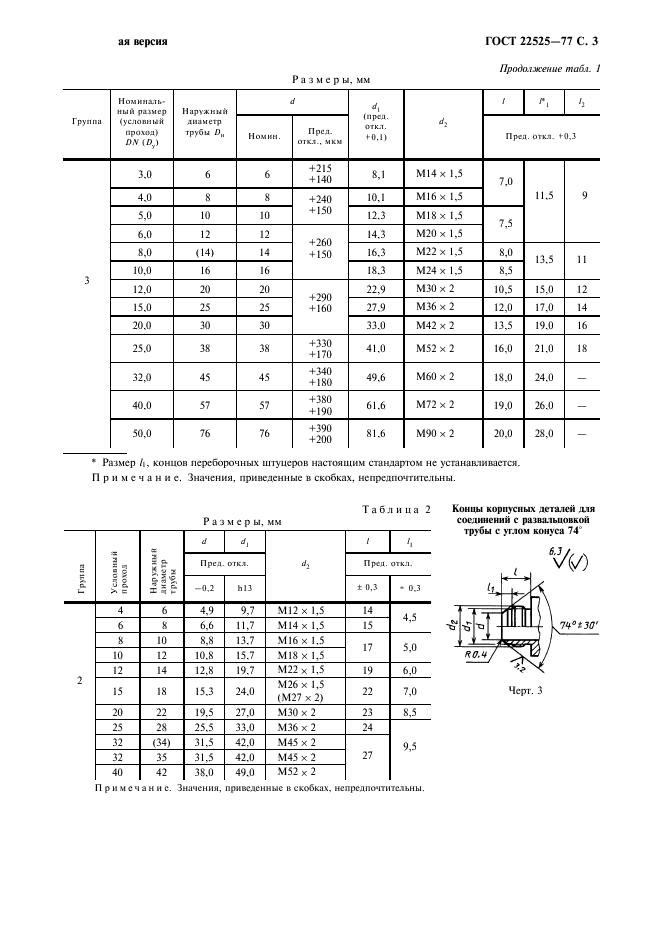 ГОСТ 22525-77